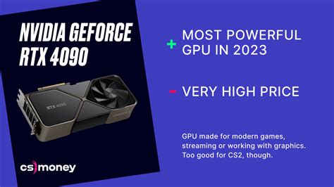 best gpu for the money|Best Budget GPUs in 2024 .